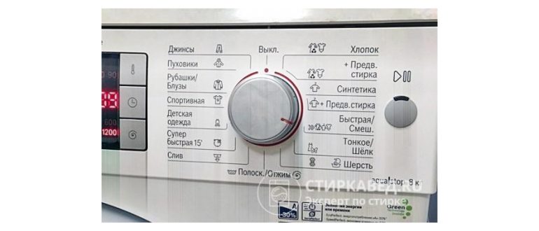 Панель стиральной машинки