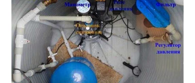 Кессон для скважины своими