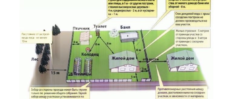 парной,материалов,отделкой