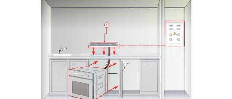 Подключение газовой плиты