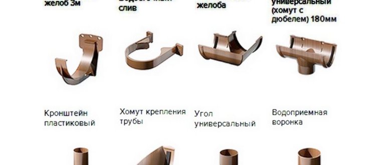 необходимых,необходимо,правильное