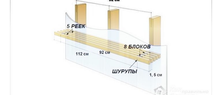 Если вы считаете дизайн комнаты