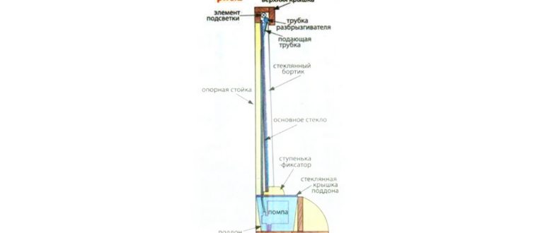 5148283_Komnatniivodopadsvoimirykami