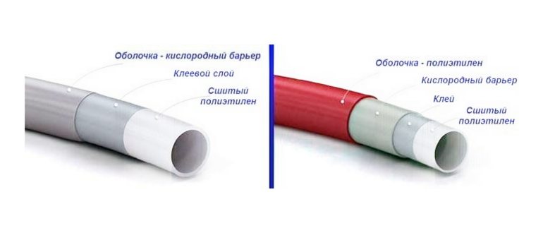 укладкой,укладка,необходимые