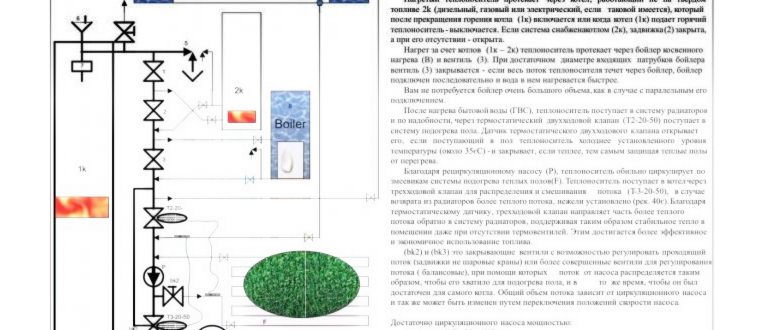 Принцип работы воздухоотводчиков