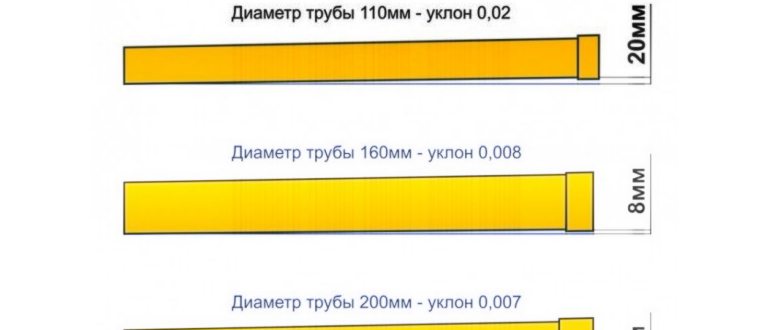клик,установкой,установив