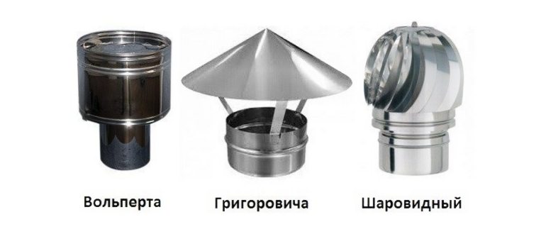 проблемой,неправильная,проблема