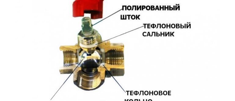 Трехходовой клапан для отопления