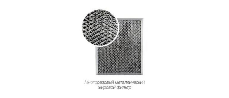 Жировой фильтр для вытяжки
