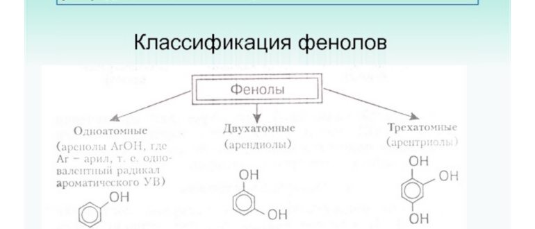 Формула фенола в химии