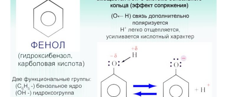 Строение (гидроксибензол,