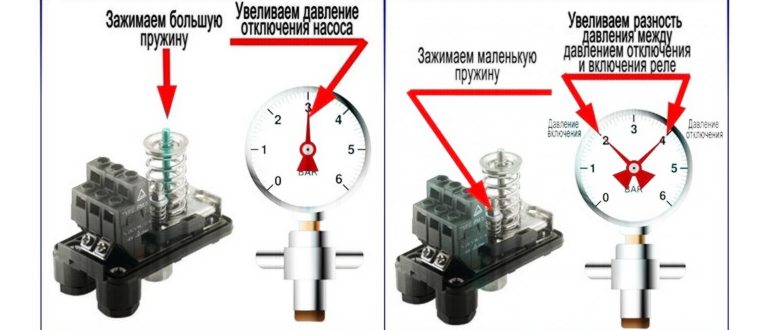 Лопнувшая мембрана гидроаккумулятора