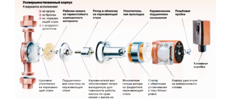 разборка,деталей,инструментов