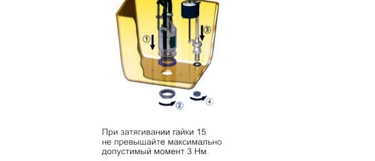 установка арматуры сливного
