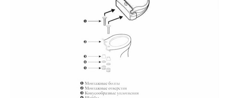 Микролифт для крышки унитаза