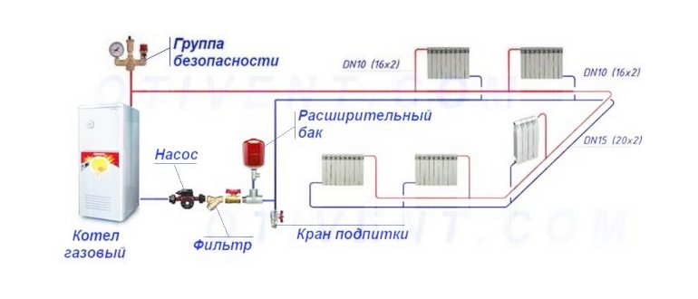 Тупиковое подключение обогревательных