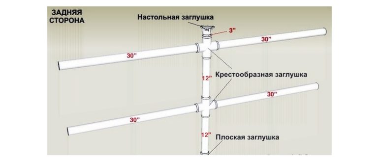 Сборка: ЗАДНЯЯ ЧАСТЬ