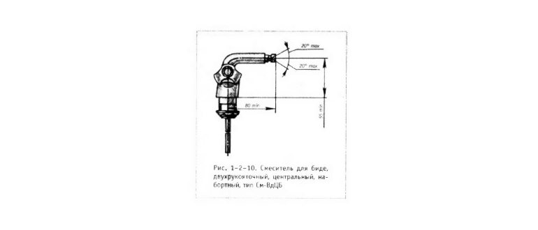 ванной,требованиям,обеспечивает