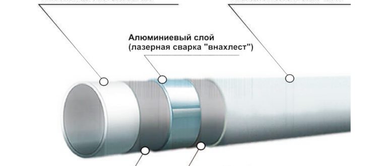 отопления,системах,системе