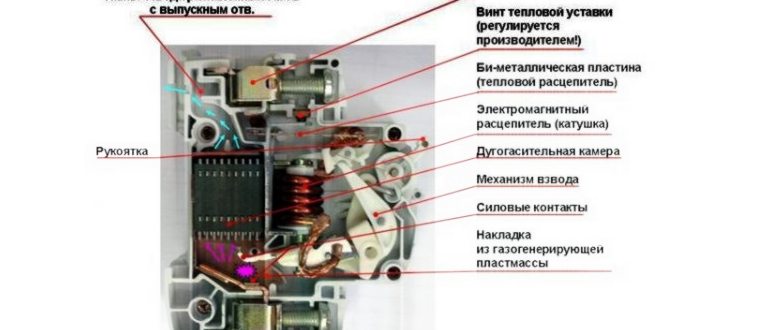 Подключение проводки к автоматам