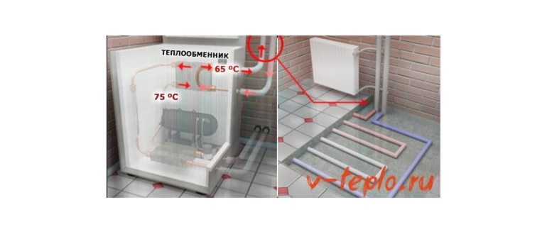 Теплонасос для частного дома