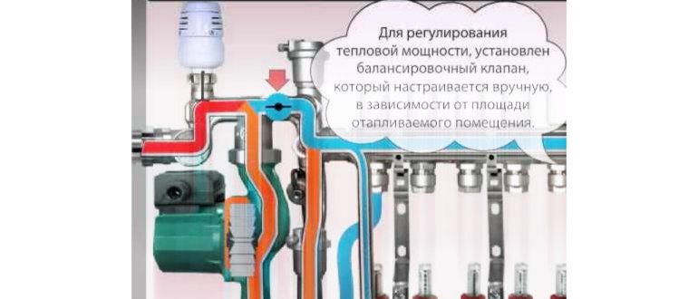 Устройство трехходового смесительного