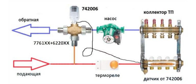 Устройство трехходового смесительного