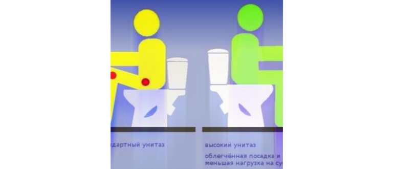 карточка товара