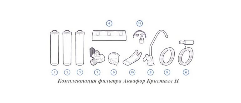 очистке,проточной,обеспечивает