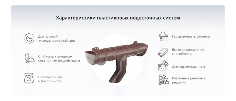 Характеристики пластиковых