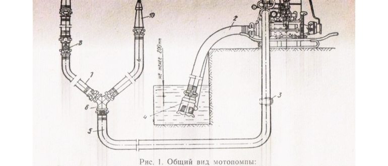 Мотопомпа WT40XK2 DE