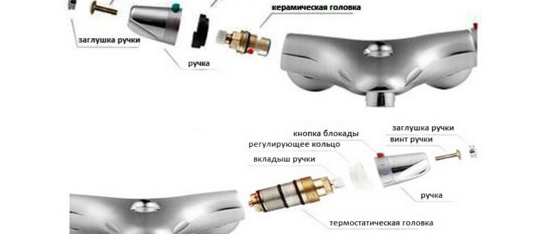 ручка регулировки напора воды