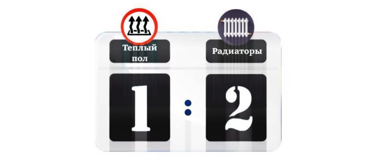 двухтрубного,двухтрубная,помещениям