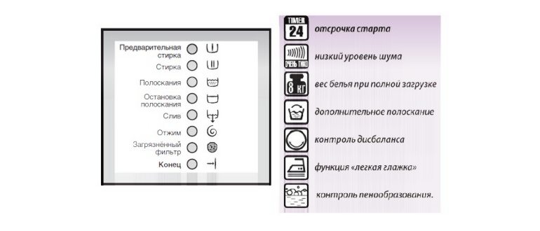 символов,символа,дополнительные