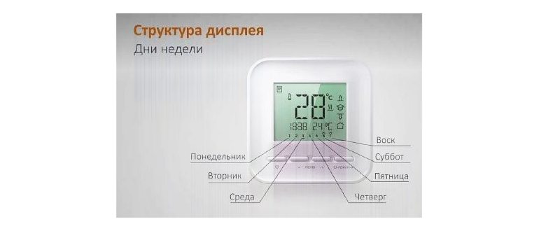 необходимые,пленка,необходимо