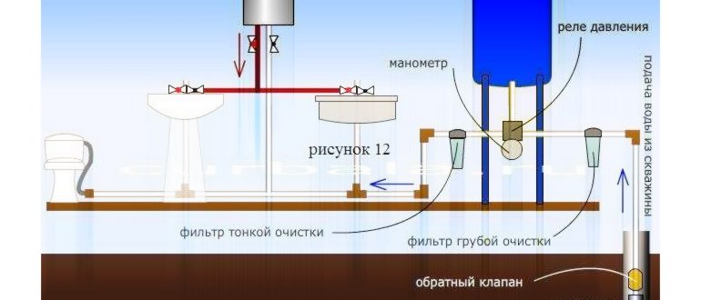 Схема подключения гидроаккумулятора