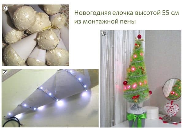 Что Можно Сделать из Монтажной Пены Фото • Материалы для изготовления