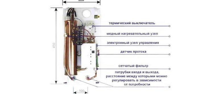 Устройство проточного агрегата