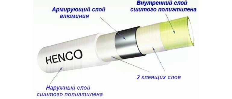 высокая,обладает,другими,медь