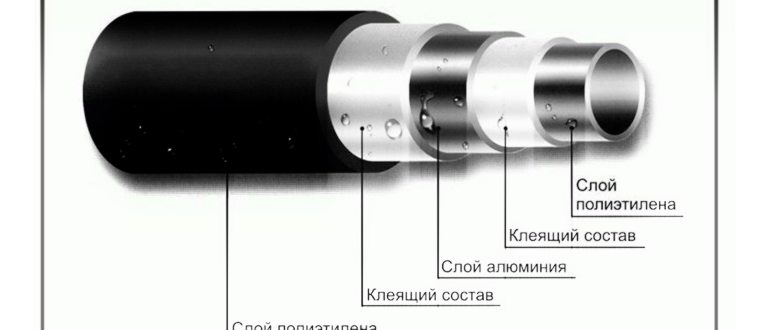высокая,обладает,другими,медь