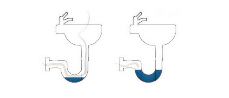 уровень воды в унитазе