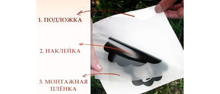 Стикер бомбинг