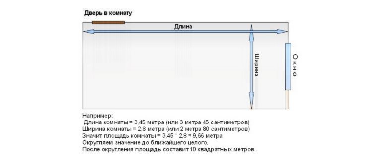 Структурные обои
