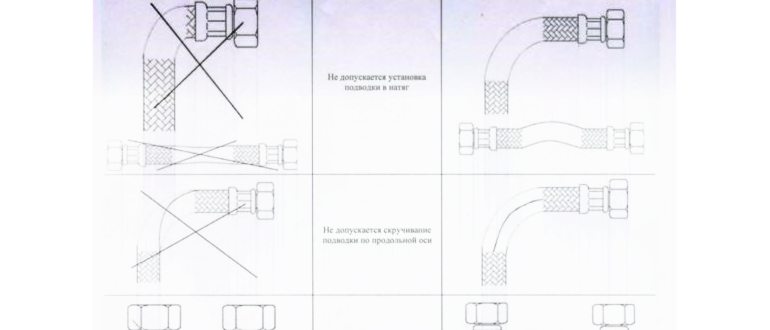 шлангов,выбором,техническими