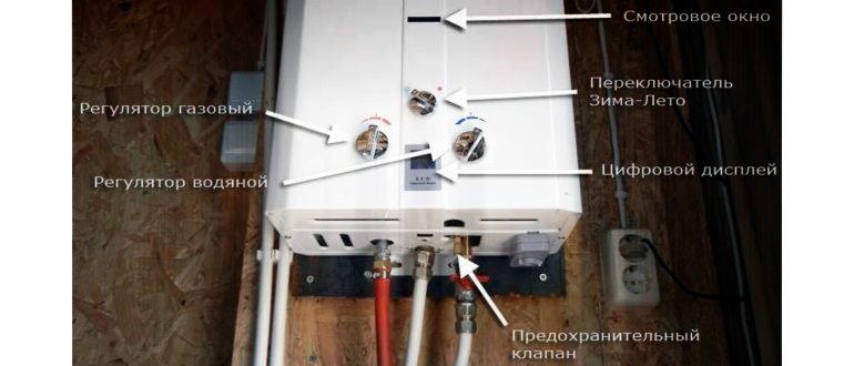 необходимые,утечкой,необходимо
