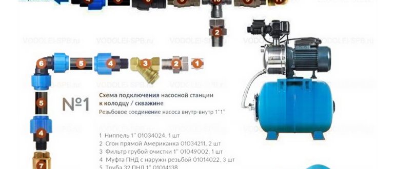 Подключаем насосную станцию