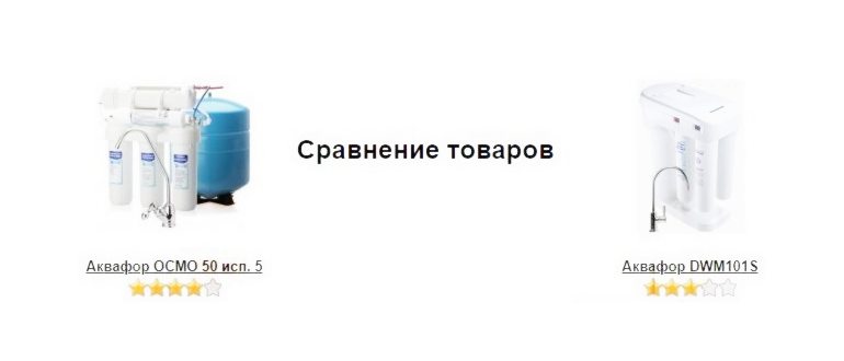 23 лучших фильтров-кувшинов