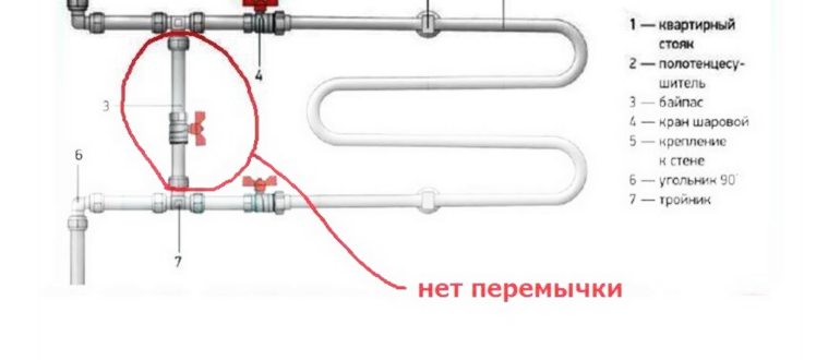сушилка,tesy,работал,воды