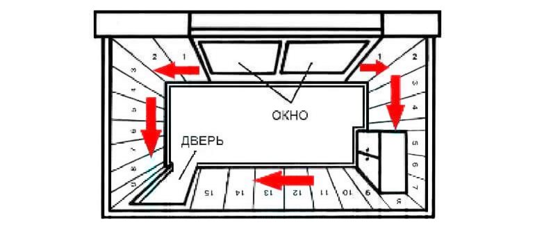 Флизелиновые обои заслужили