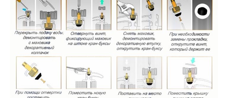 Картридж